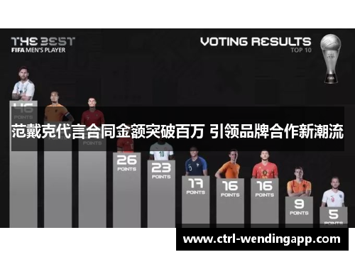 范戴克代言合同金额突破百万 引领品牌合作新潮流