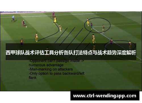 西甲球队战术评估工具分析各队打法特点与战术趋势深度解析