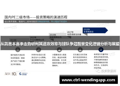 从凯恩本赛季走势研判其进攻效率与球队争冠前景变化逻辑分析与展望