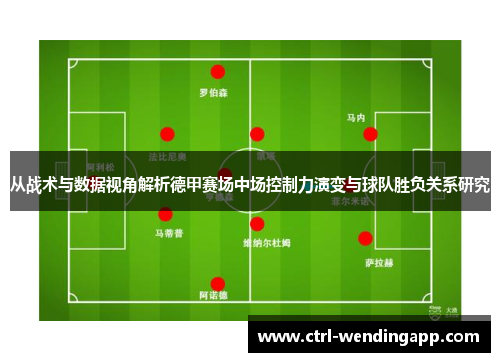 从战术与数据视角解析德甲赛场中场控制力演变与球队胜负关系研究
