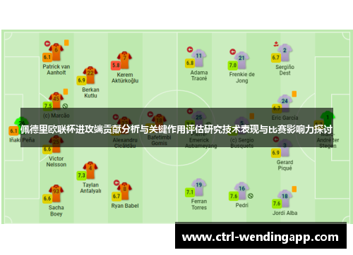 佩德里欧联杯进攻端贡献分析与关键作用评估研究技术表现与比赛影响力探讨