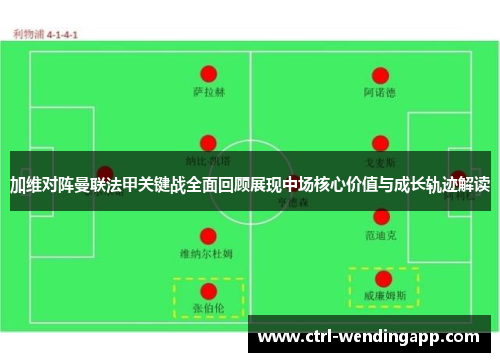 加维对阵曼联法甲关键战全面回顾展现中场核心价值与成长轨迹解读