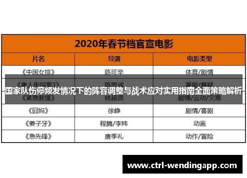 国家队伤停频发情况下的阵容调整与战术应对实用指南全面策略解析