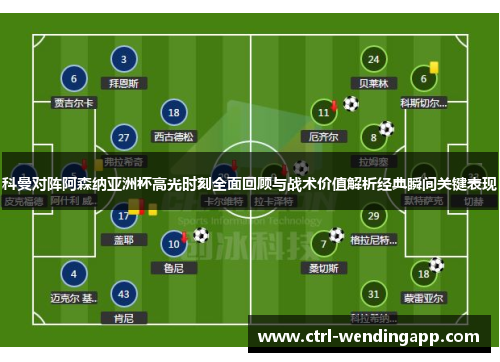 科曼对阵阿森纳亚洲杯高光时刻全面回顾与战术价值解析经典瞬间关键表现